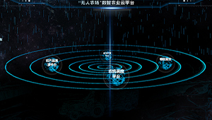 托普云農(nóng)打造數(shù)字化高標農(nóng)田 助力海門“無人農(nóng)場”科技增產(chǎn)增收