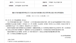 托普云農入選2023年度浙江省信用管理示范企業名單